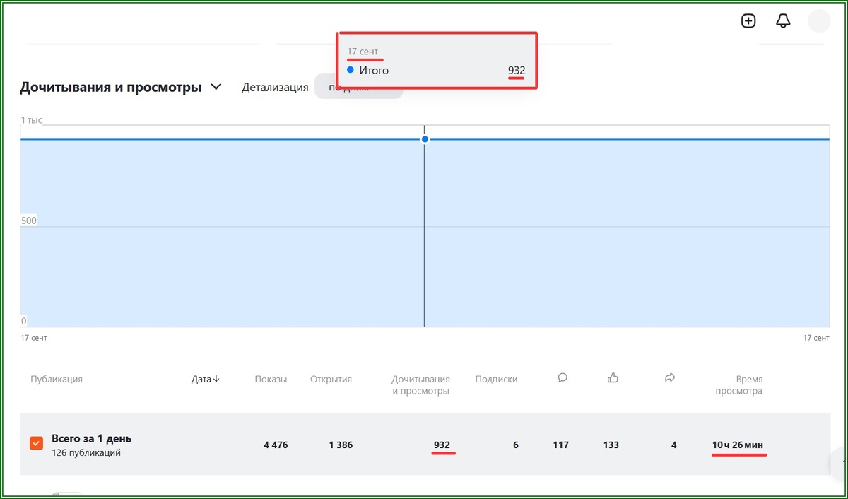 936х626х22,56 - формула Сашка