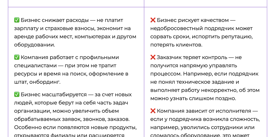 Ччто такое аутсорсинг и кому он нужен