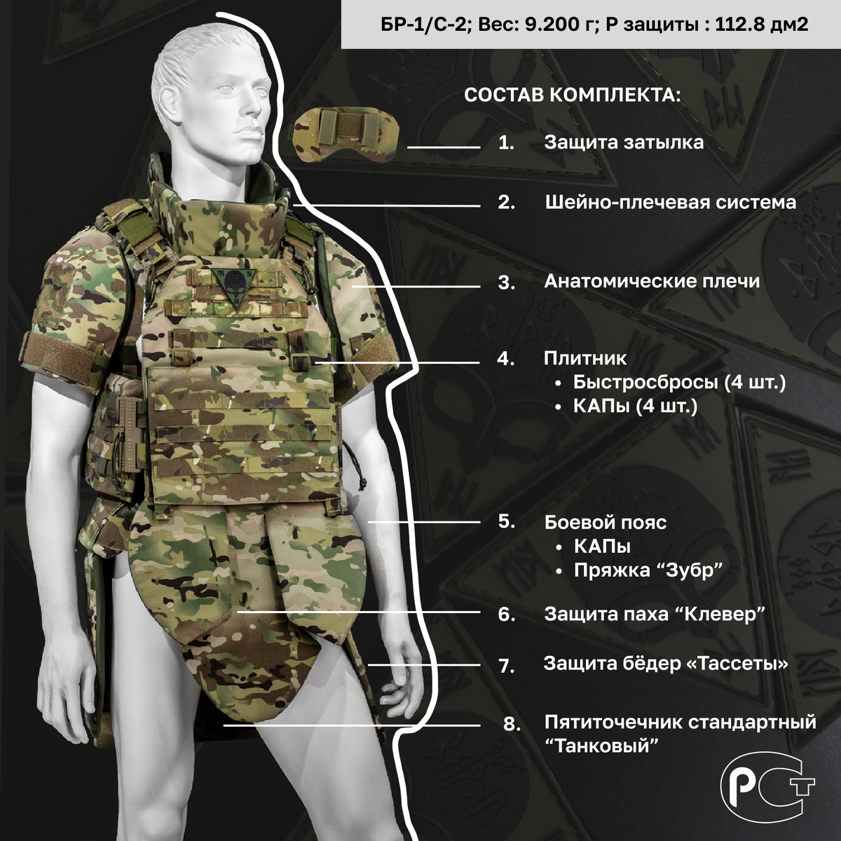 Купить бронезащиту