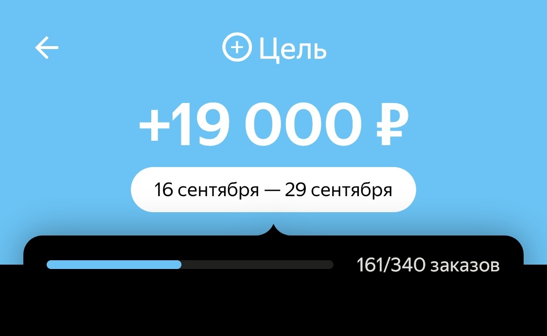 161 поездка за 6 дней