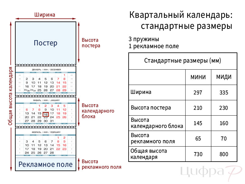 Квартальный календарь размеры