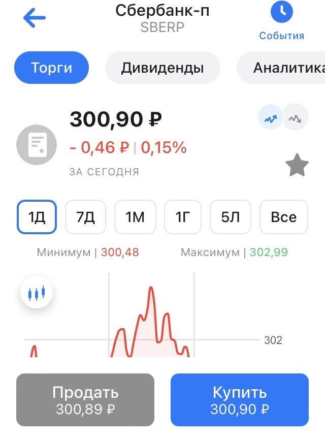 Всегда беру, как только он достигнет 300