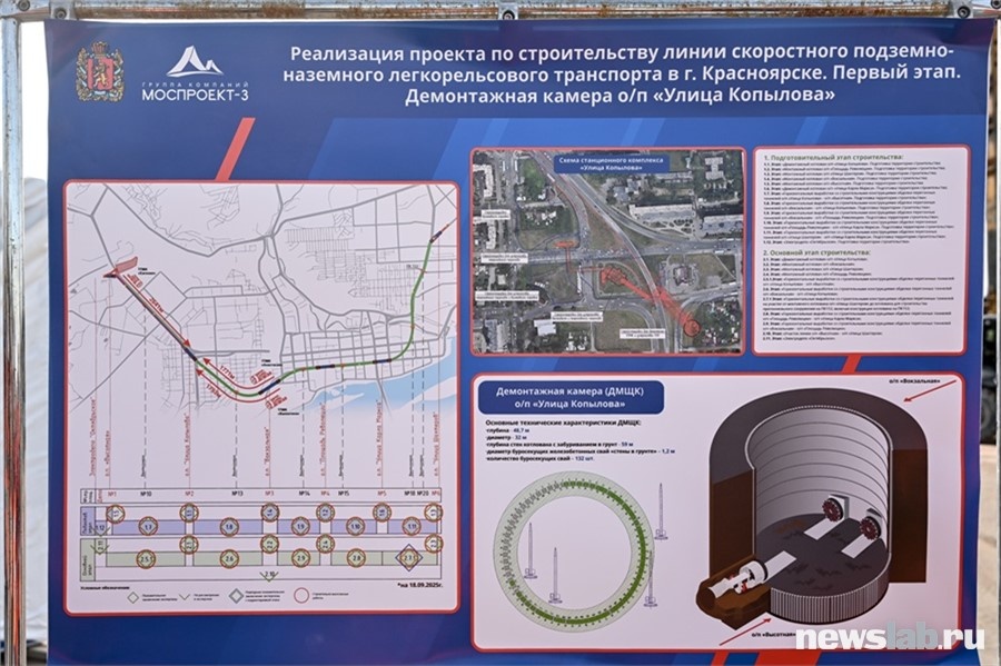 На баннере можно увидеть макет камеры, схему со сваями, план станции и движения ТПМК
