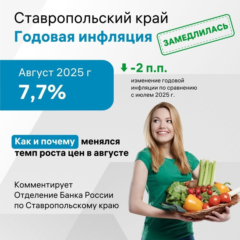    Инфляция на Ставрополье замедлилась Фото: Ставропольское отделение Банка России