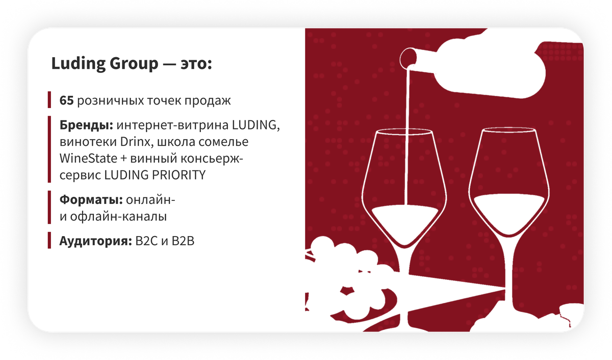 Источник: https://luding.ru