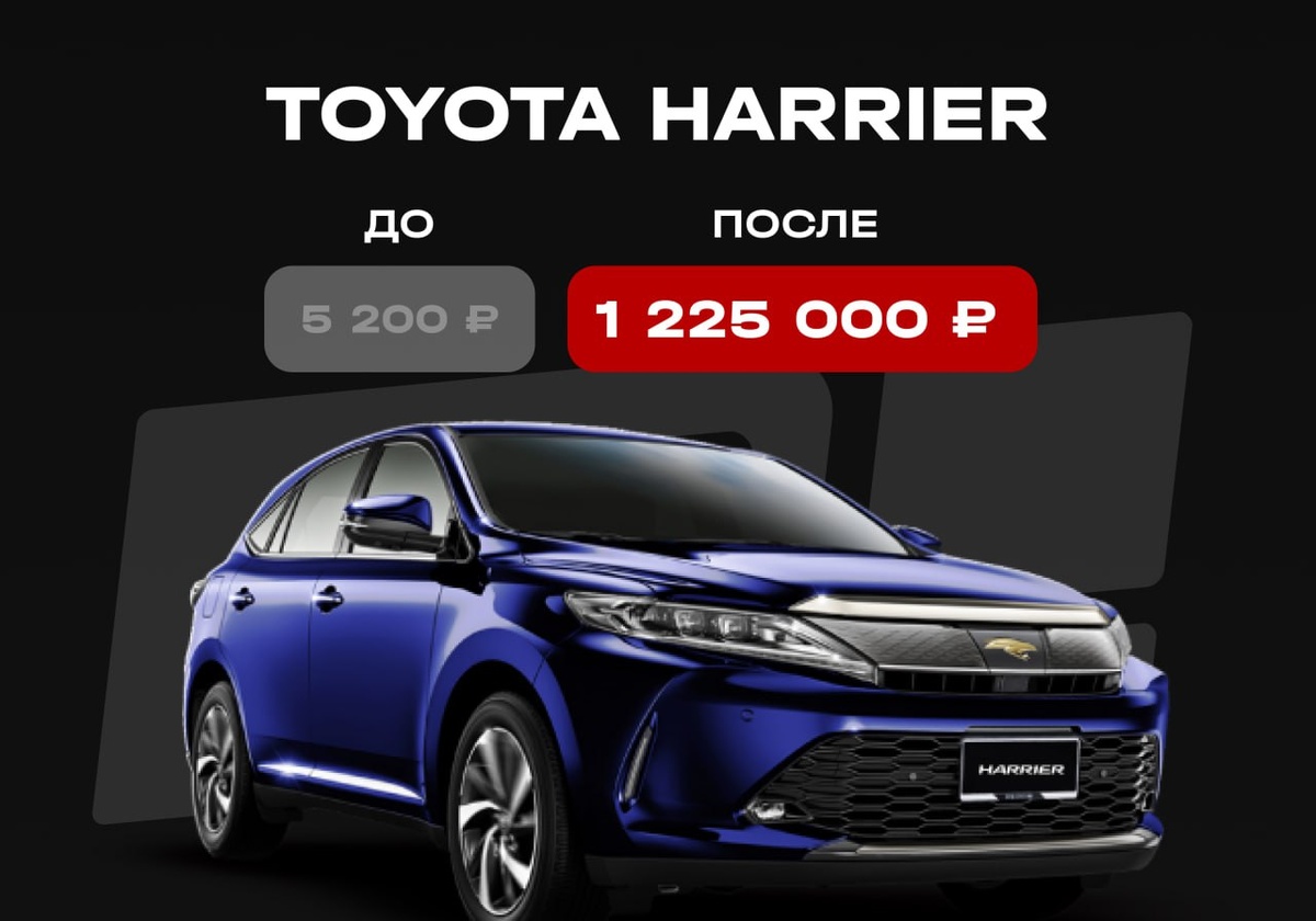 Изменение цены утильсбора на Toyota Harrier