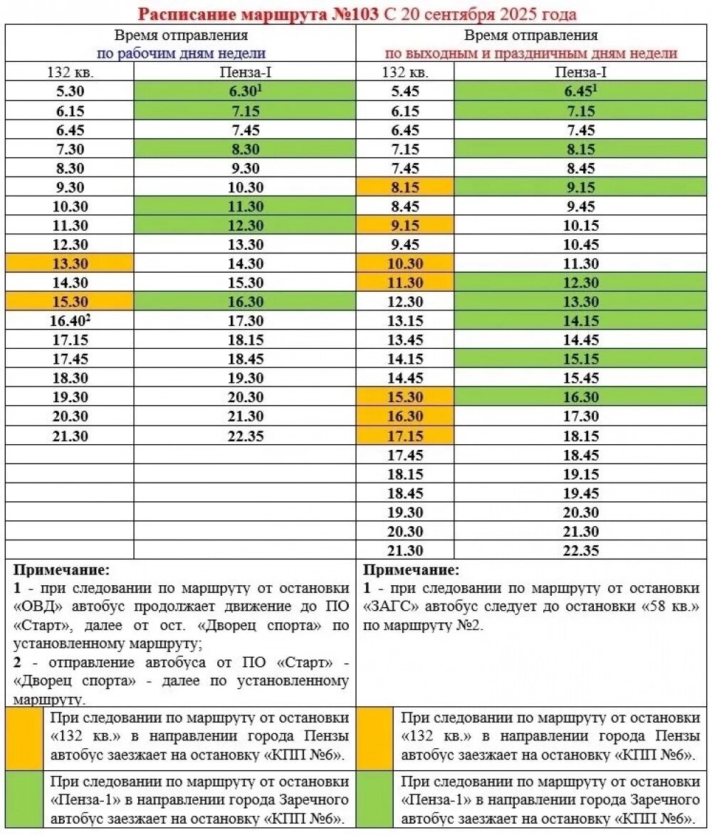    Фото: АО "Автотранс"