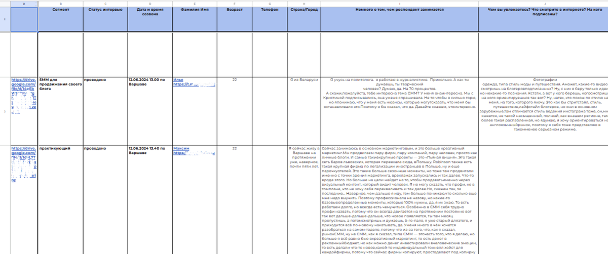 Таблица с интервью