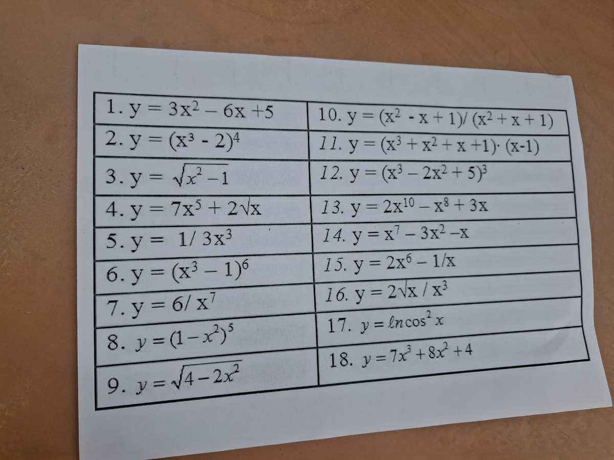 эти задания нужно произвести в производную