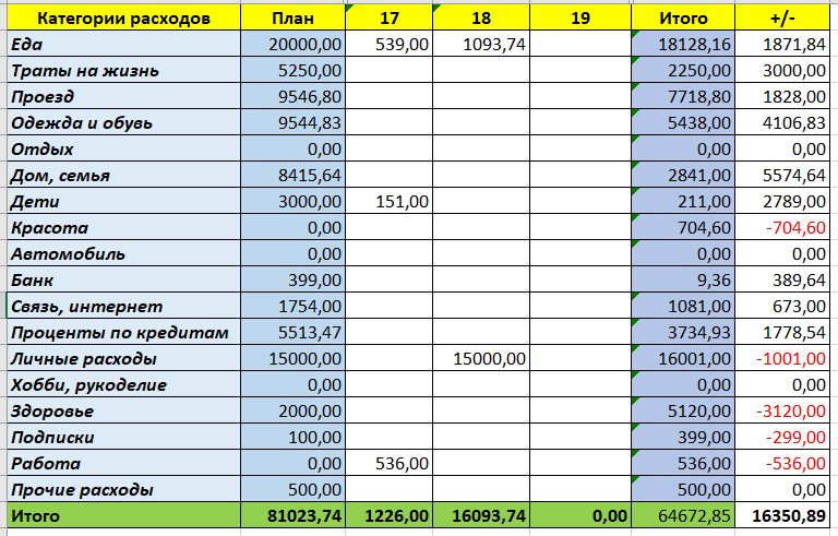 скрин автора