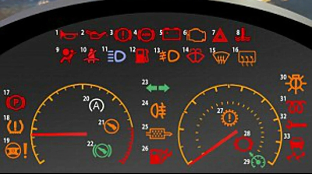 Согласитесь, такое не хочется увидеть у себя на панели 