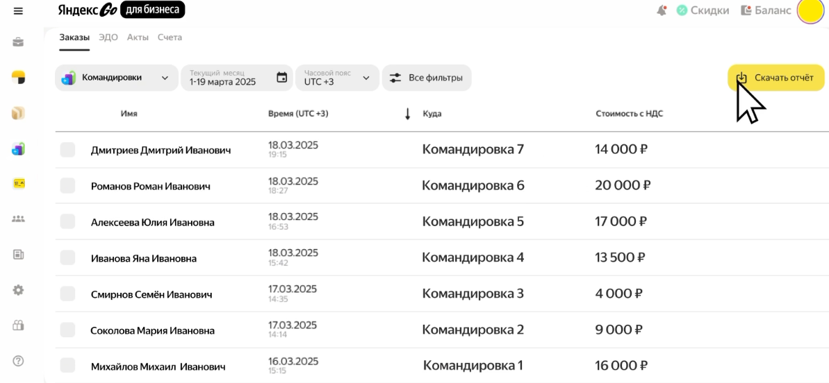Когда сотрудник вернулся из поездки, все данные по командировке уже собраны, отчёт готов и доступен в личном кабинете — его можно скачать одним нажатием кнопки.