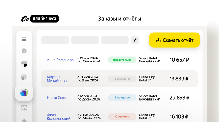 Когда сотрудник вернулся из поездки, все данные по командировке уже собраны, отчёт готов и доступен в личном кабинете — его можно скачать одним нажатием кнопки и отправить бухгалтерии.