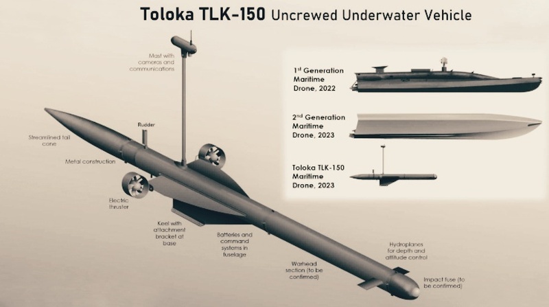     Украина похвасталась модернизированным подводным дроном Toloka