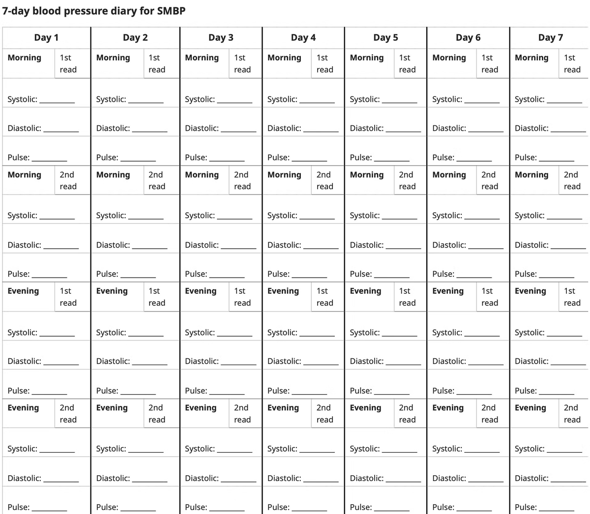 Пример дневника давления