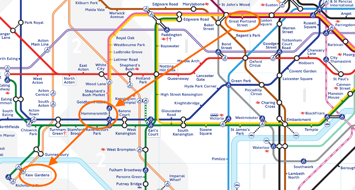Иллюстрация карты Лондонского метро, созданной на базе оригинального дизайна 1931 года. Оранжевыми кружками со стрелками обозначен наш маршрут.