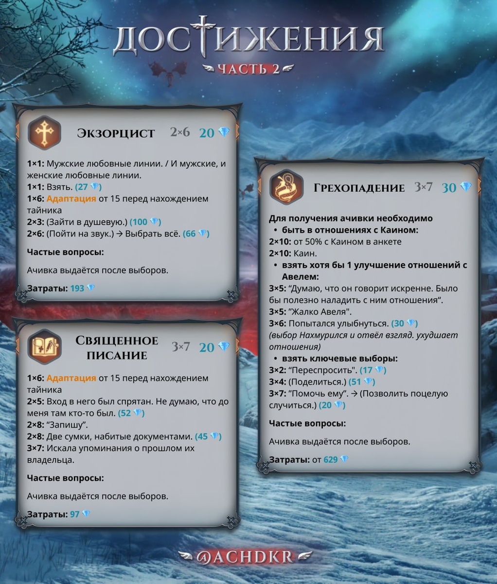 И две ачивки были связаны с Каином: "Экзорцист" и "Ульранасилие". Источник https://t.me/achdkr_guides/39