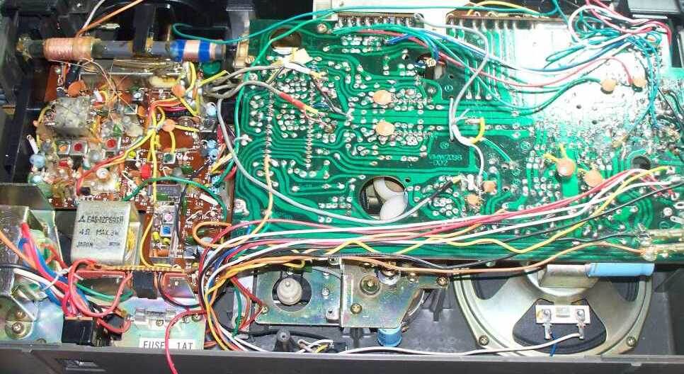 внутрености