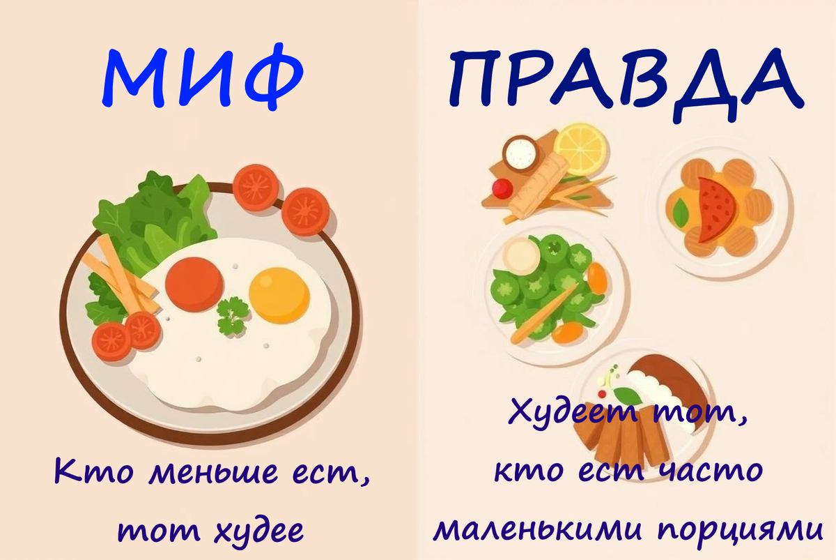 Тренируясь каждый день для похудения, человек может замедлить прогресс и даже набрать вес.