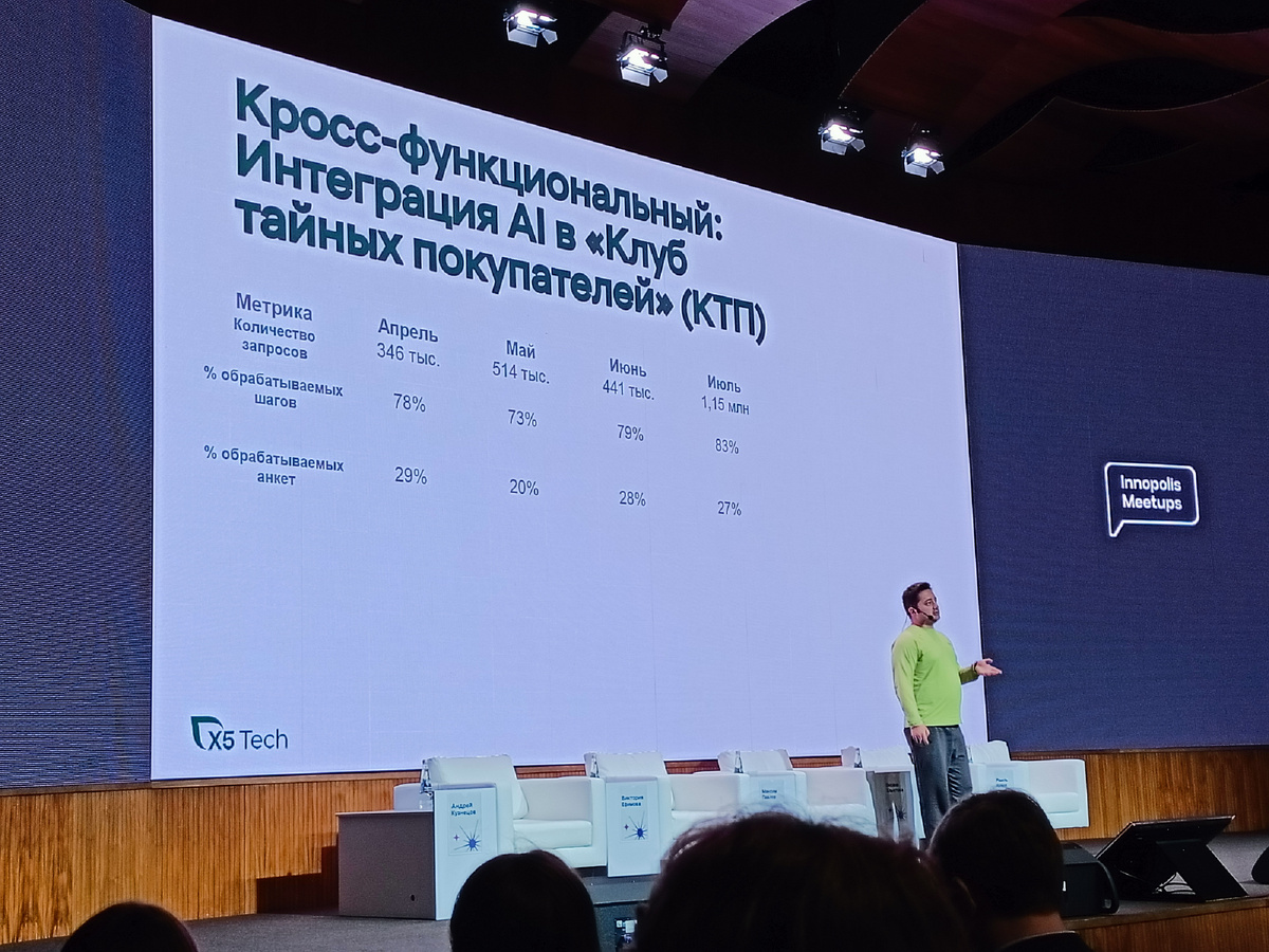 Немного фото с мероприятия