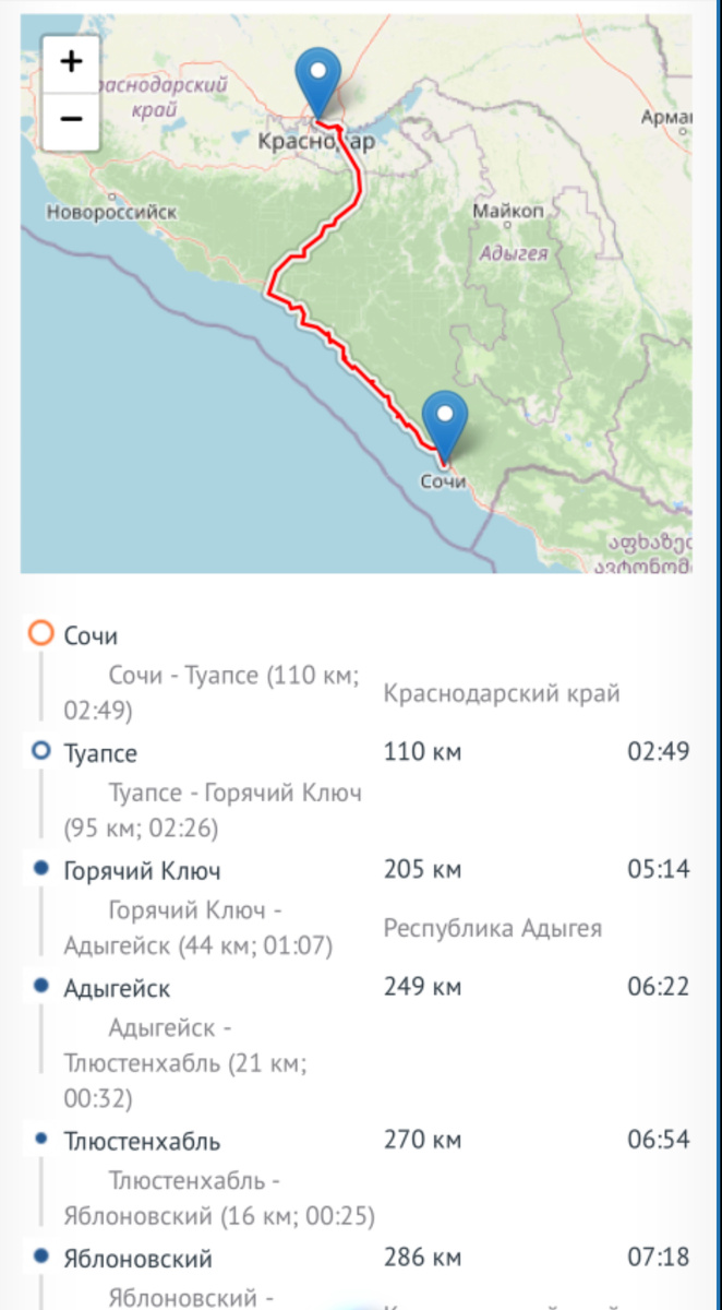 Маршрут из Сочи в Краснодар