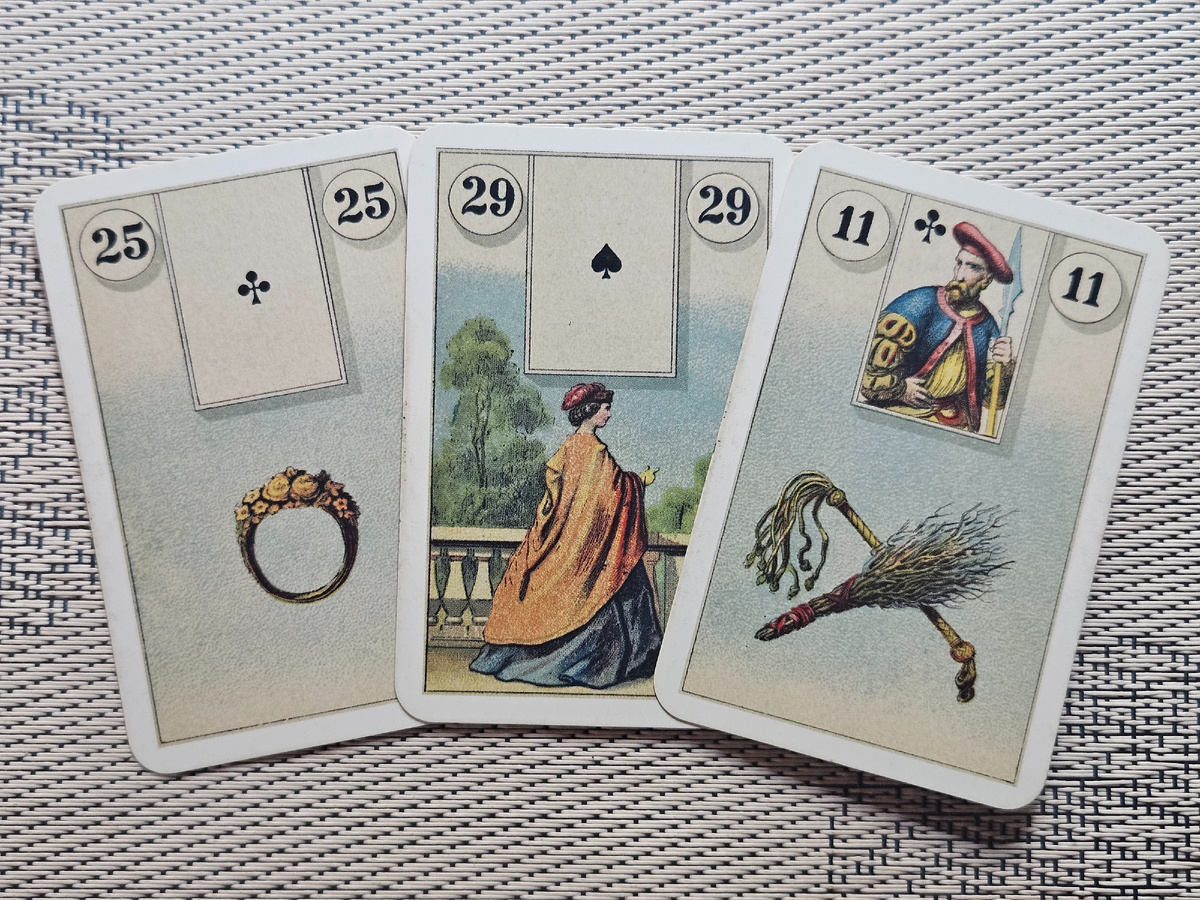 Общая энергия дня