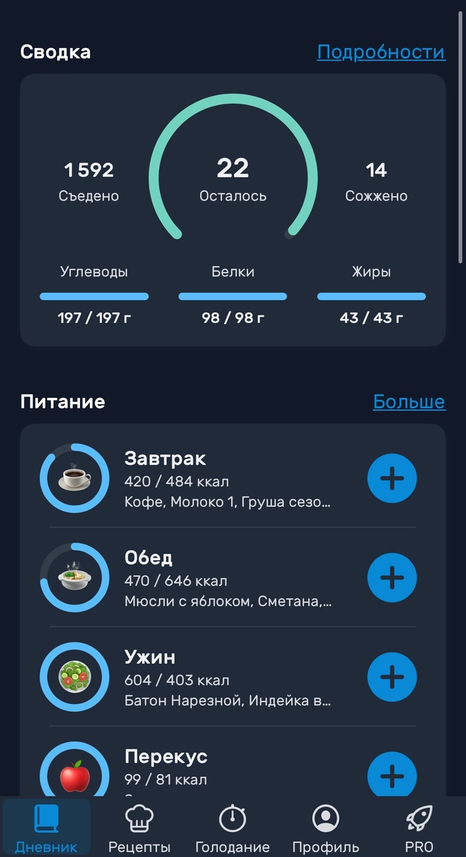 А вы когда-нибудь считали, сколько реально едите за день?