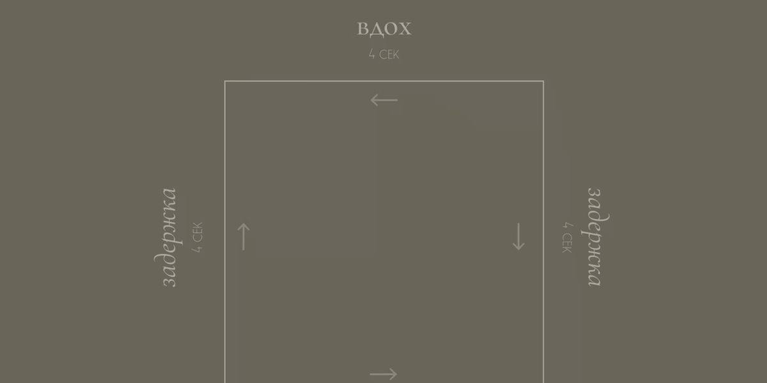 Каждое утро делаю дыхание “по квадрату” — и стала спокойнее: привычка, которая держит эмоции под контролем