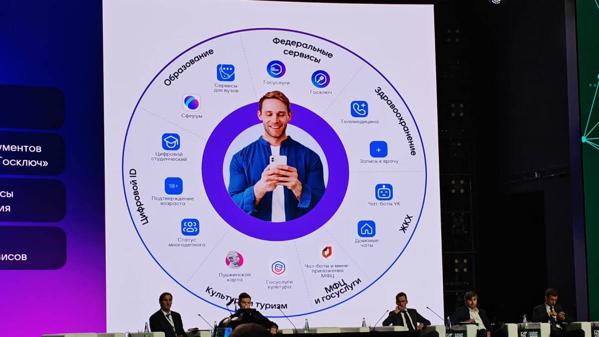 Мессенджер Макс