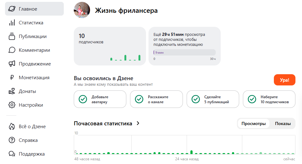 Жизнь фрилансера