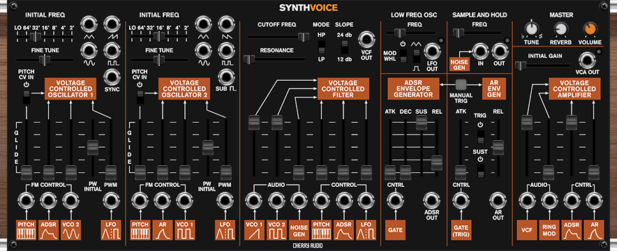 SynthVoice – это современный сервис нейроозвучки.