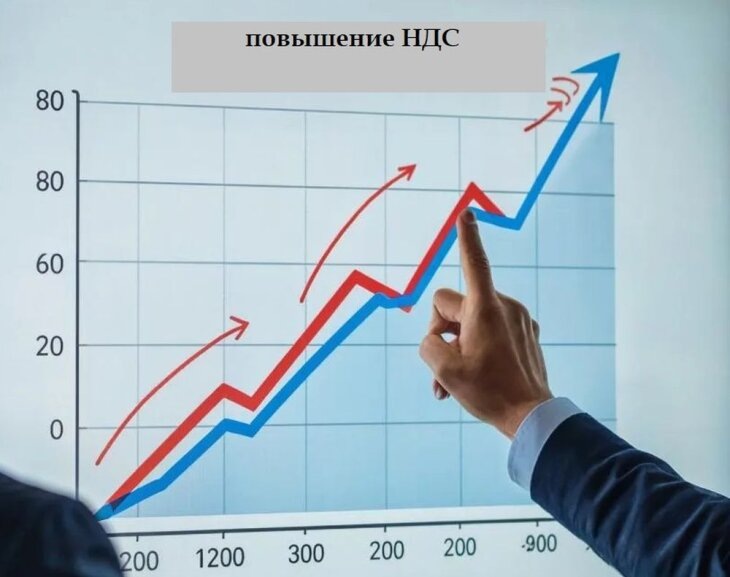     Иллюстрация выполнена нейросетью.