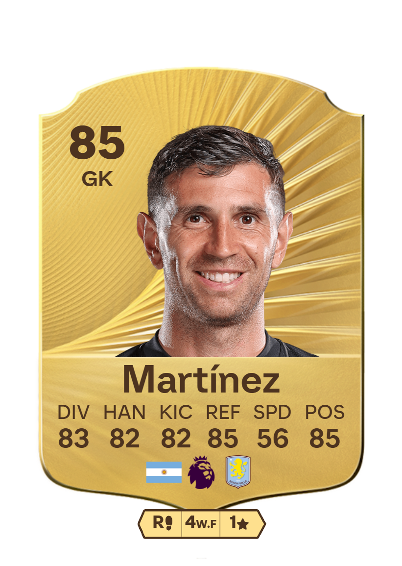     Эмилиано Мартинес в EA FC 26