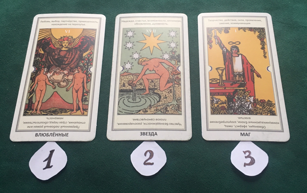 Смотрим что у нас получилось.