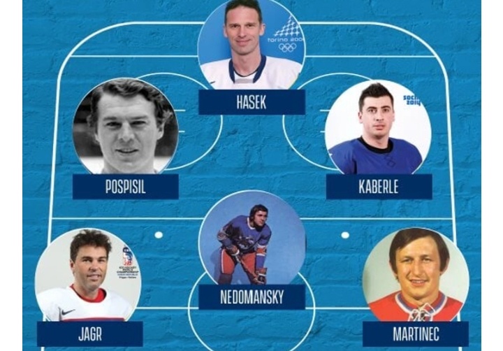 Изображение из открытых источников (символическая пятерка+вратарь по мнению ИИХФ)