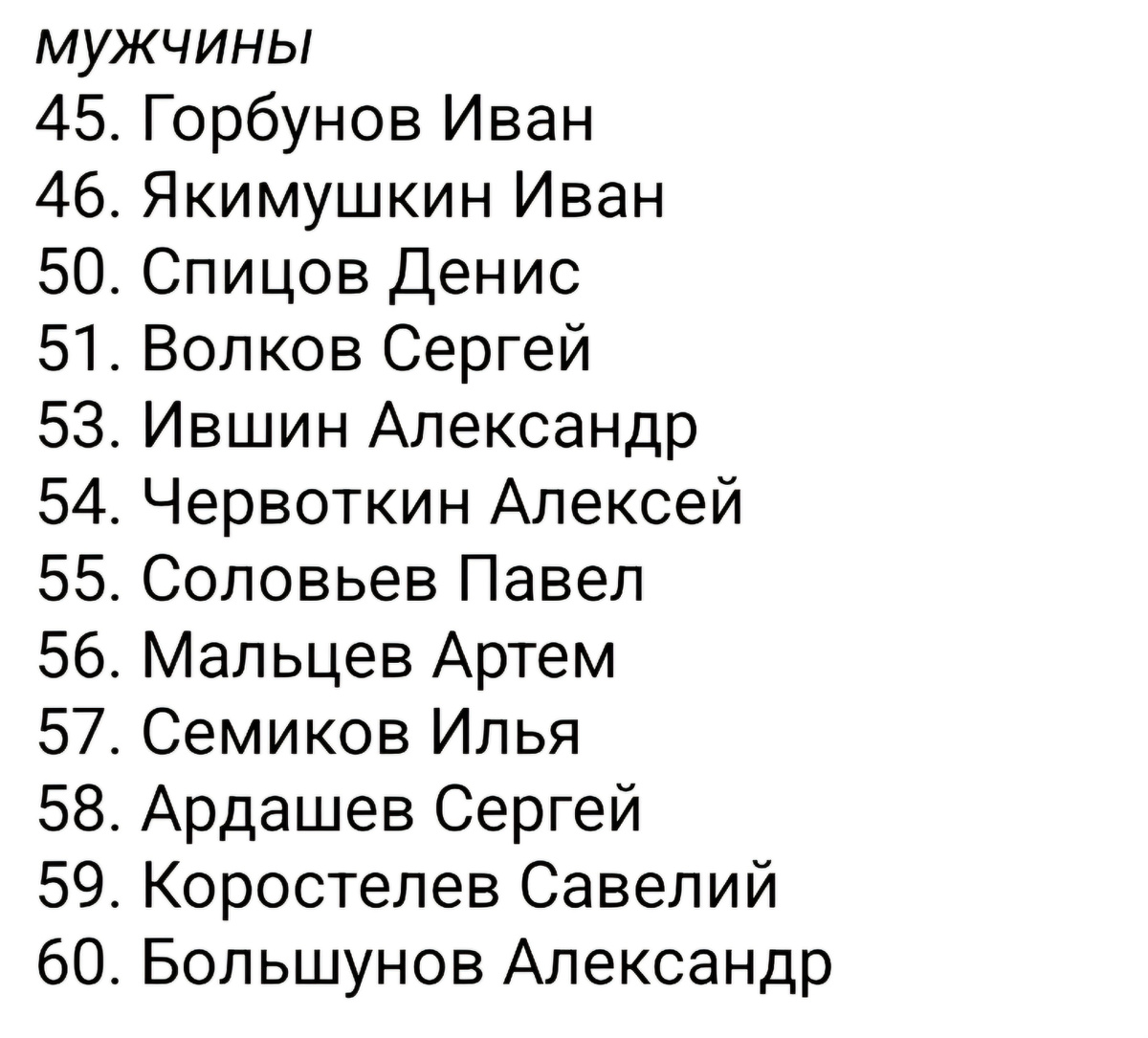 Фавориты мужской гонки