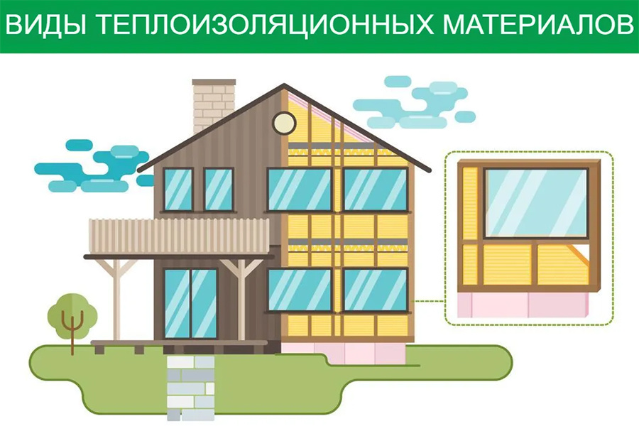 Строительная теплозиляция, свойства и характеристки, места использования
