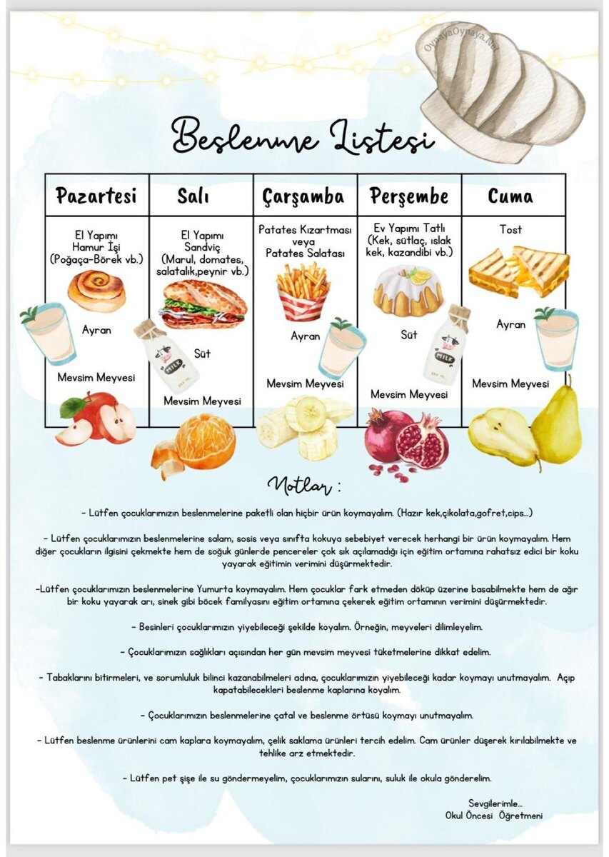 Список по которому собирают ланчбокс, чтобы у детей было примерно одна и та же еда, фрукты указаны сезонные