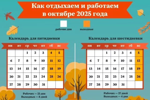    Как отдыхаем и работаем в октябре 2025 года. Инфографика