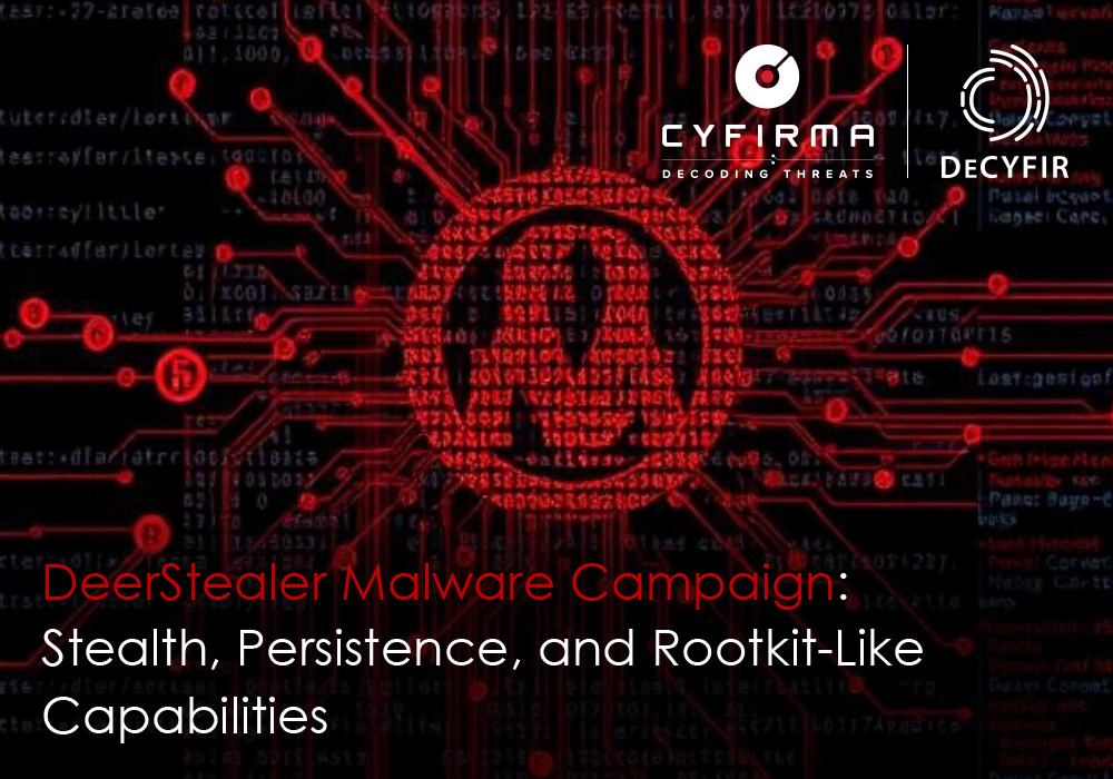    Источник: www.cyfirma.com