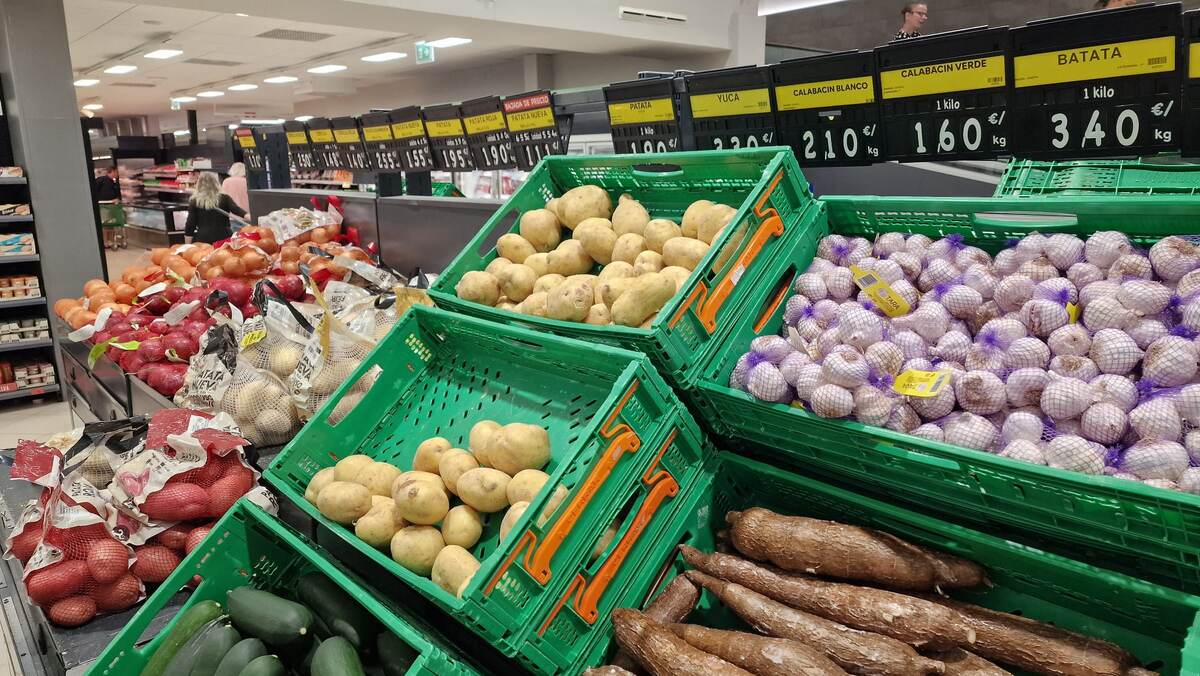 Сравнение цен на продукты в России и Испания