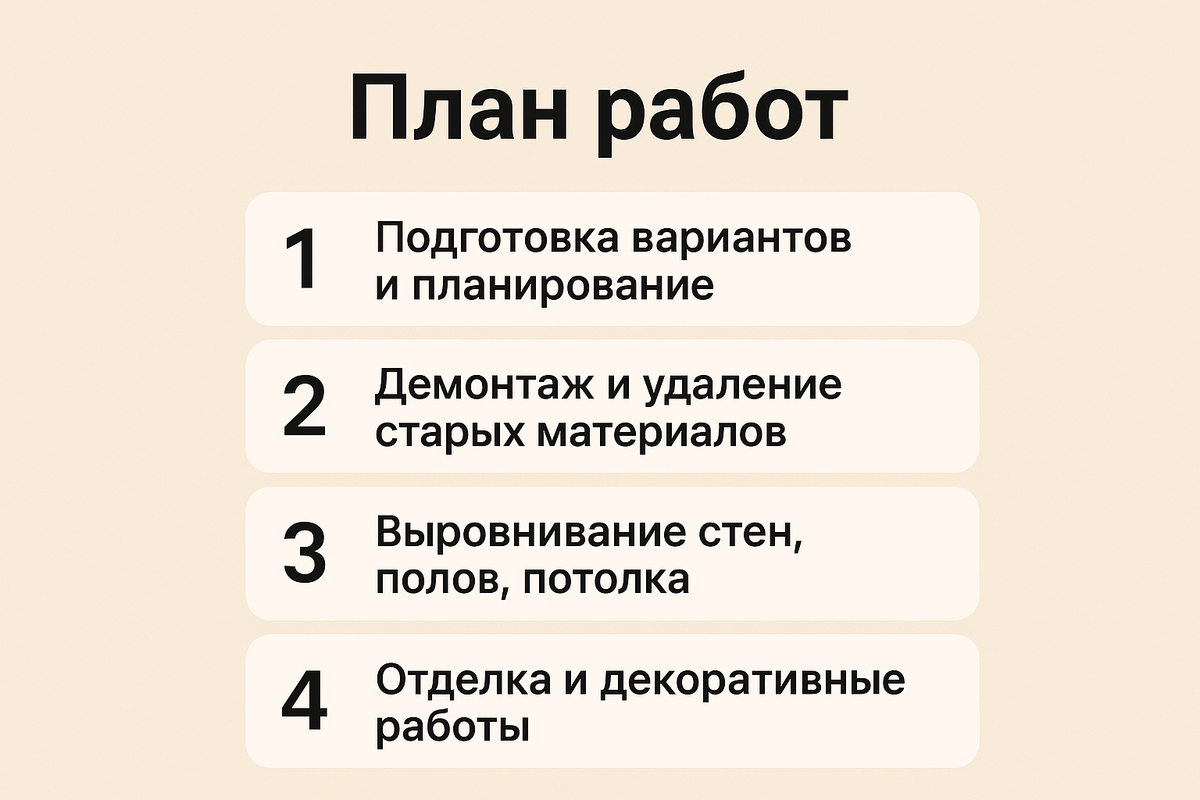 План работ, который нужно соблюдать при ремонте квартиры