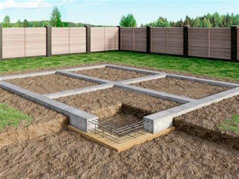 ленточный фундамент 