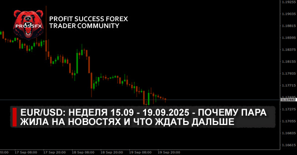 EUR/USD: неделя 15.09 - 19.09.2025 - почему пара жила на новостях и что ждать дальше