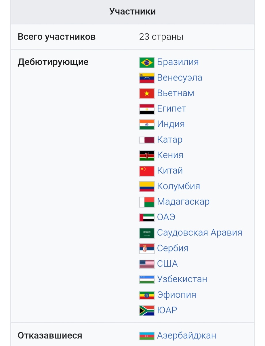 Фото из открытых источников 