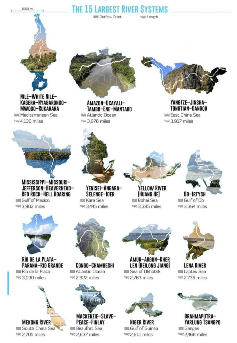    15 самых длинных речных систем мира / © Tower Paddle Boards