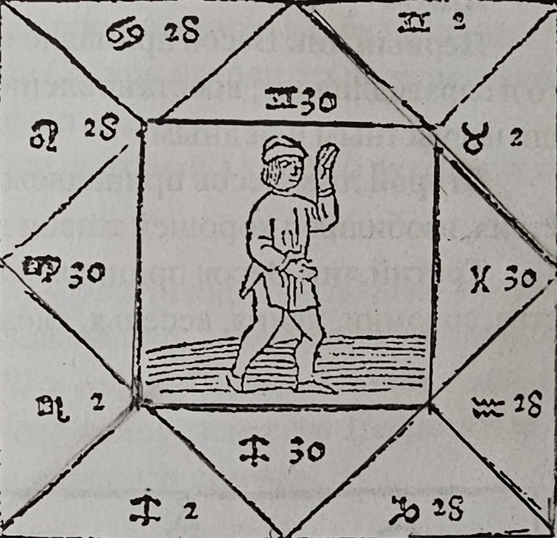 ©Астрологический институт Павла Глобы 18.09.2025 г.