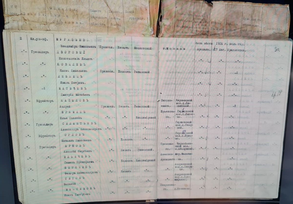 Лист 30. "ИМЕННОЙ СПИСОК № 1. нижних чинов 12-го гренадерскаго Астраханскаго ИМПЕРАТОРА АЛЕКСАНДРА III полка убитых, раненых и без вести пропавших в боях 13 и 14 Августа под гор. Замостьем и 17 Августа под гор. Красноставом".