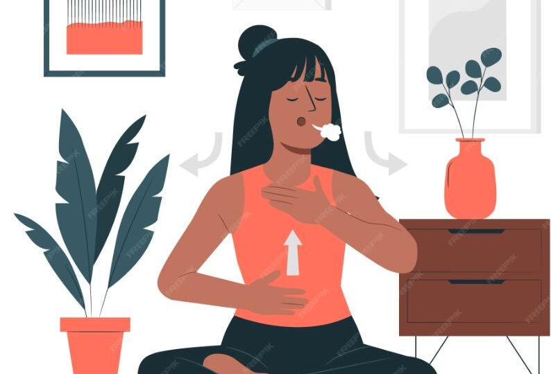 Как уснуть за 5 минут? Используйте дыхание 4-7-8 — метод, который обманывает мозг и включает режим покоя