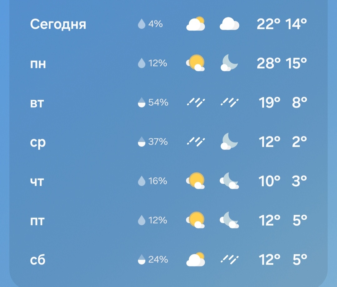 Скрин автора канала из приложения 'погода'